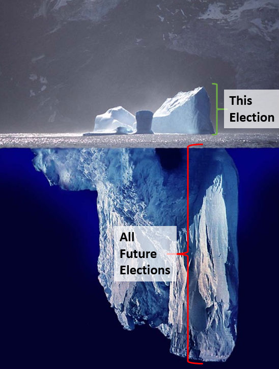 icebergs-and-elections